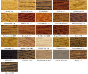 Baltic Birch Natural Wood Grain Finished Cornhole Board Set